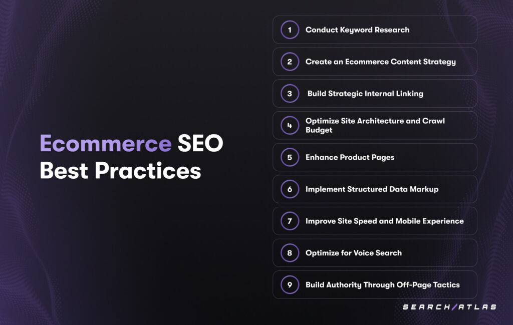 ecommerce seo strategy