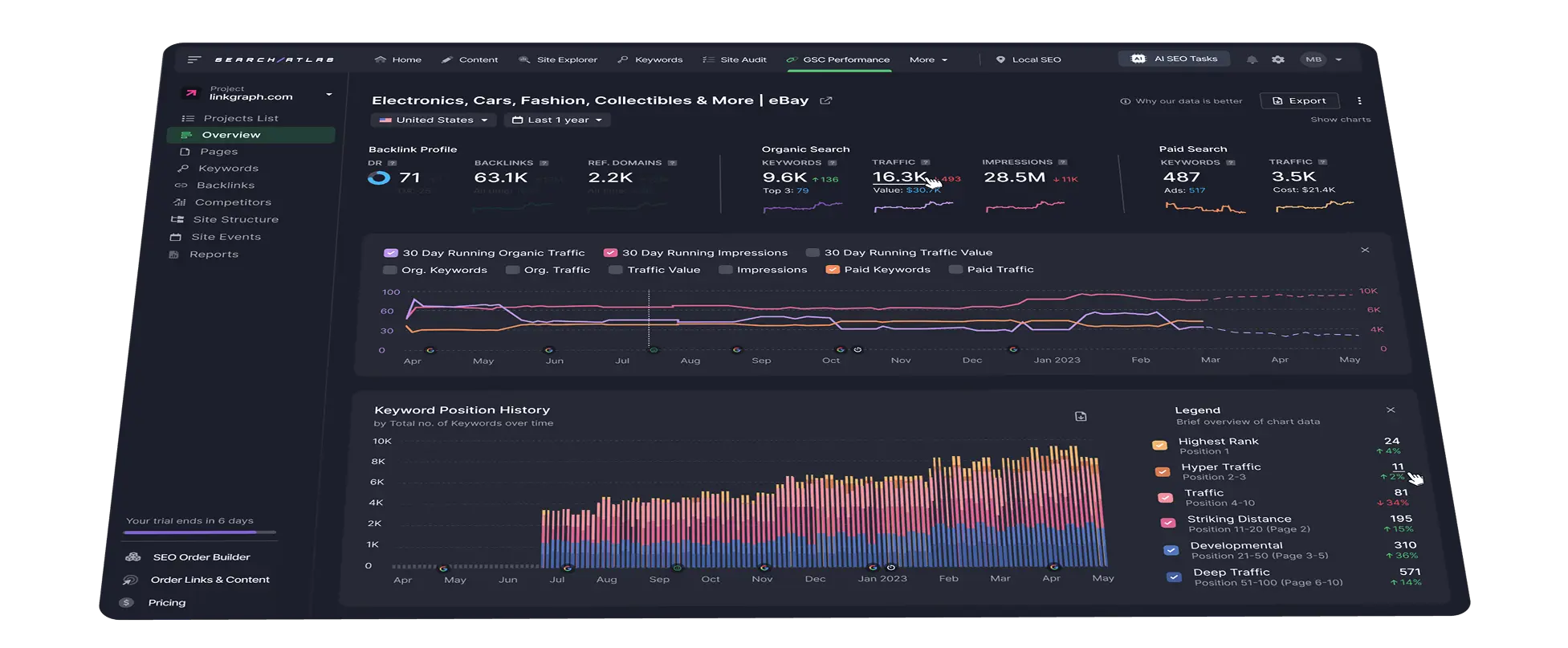 AI-Powered Tools