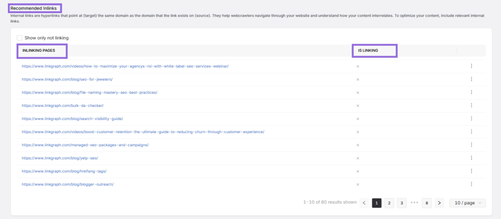 inlinking pages in search atlas on-page audit tool