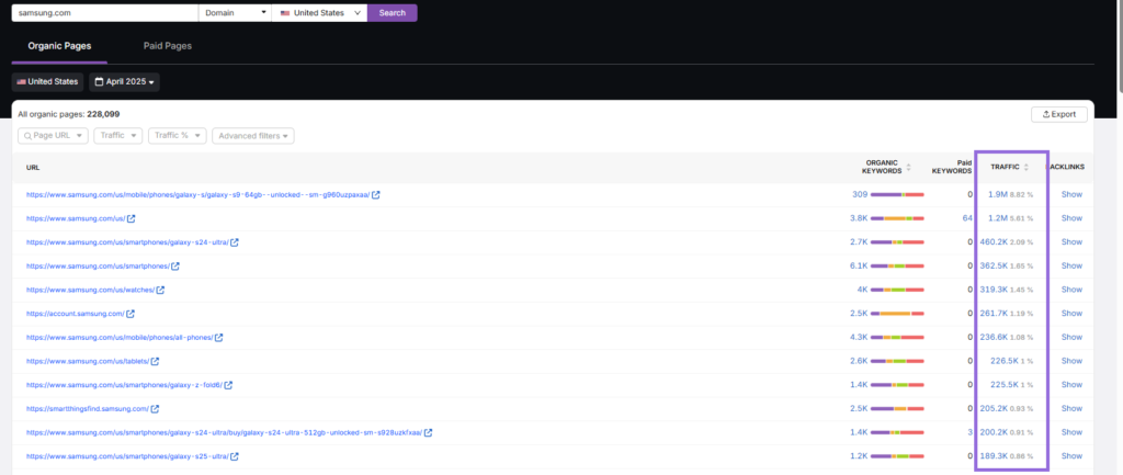 page metrics in search atlas site explorer tool
