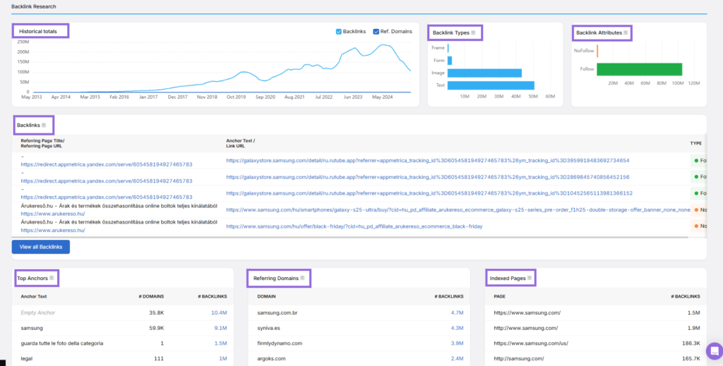 search atlas site explorer tool backlinks section