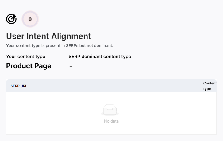 user intent alignment section in search atlas scholar