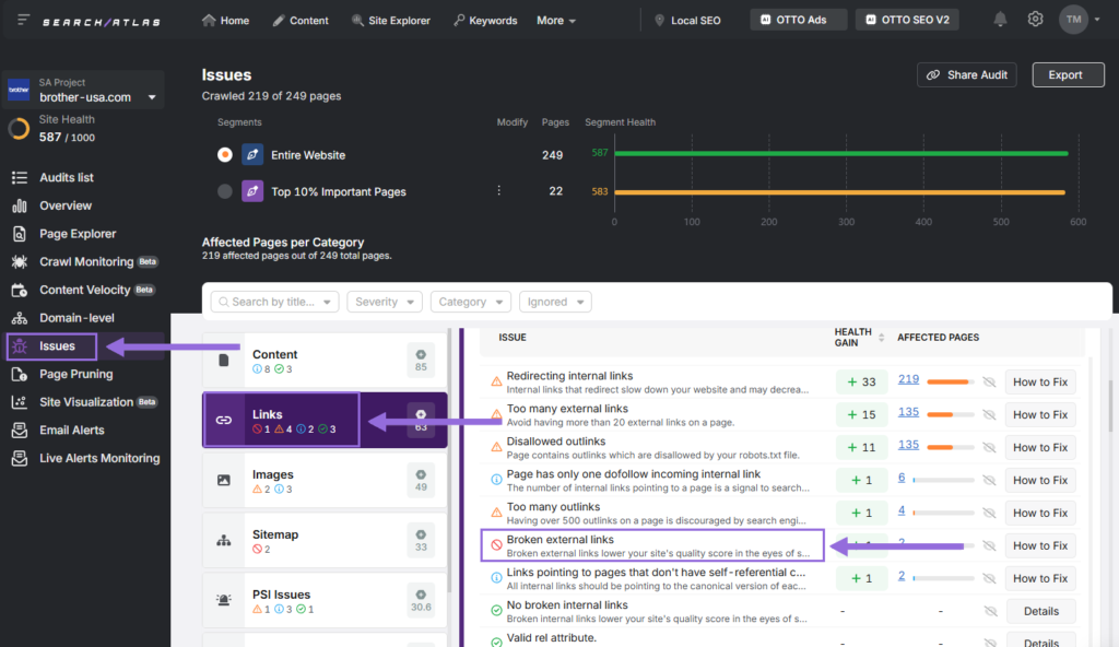 site audit issues with external links