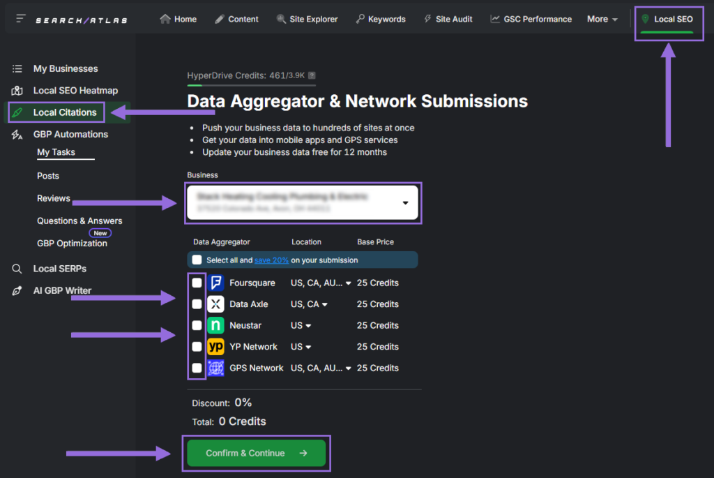 data aggregator and network submissions for local citations