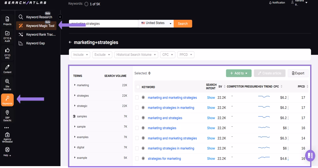keyword magic tool for video search engine optimization