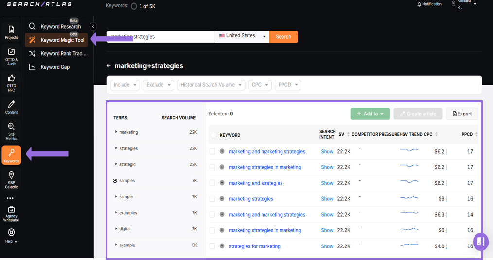 keyword magic tool for video search engine optimization