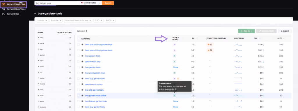 search intent in search atlas keyword magic tool