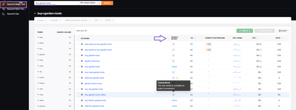 search intent in search atlas keyword magic tool