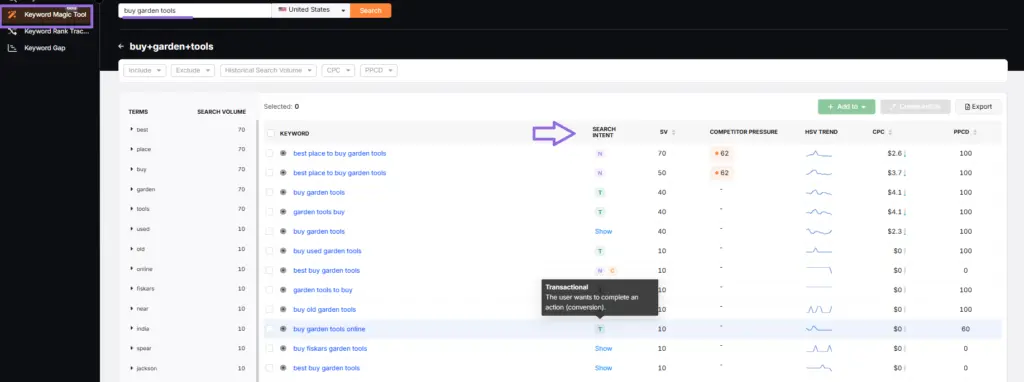 search intent in search atlas keyword magic tool
