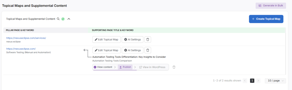 topical maps and supplement SEO content