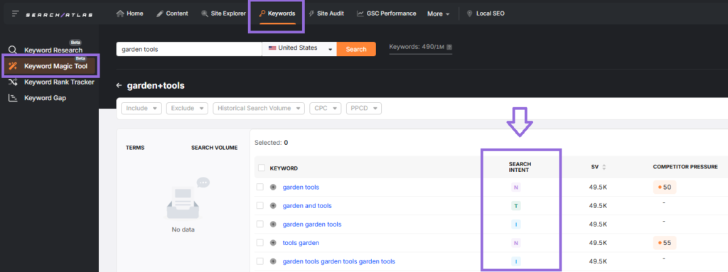 search intent in search atlas keyword magic tool