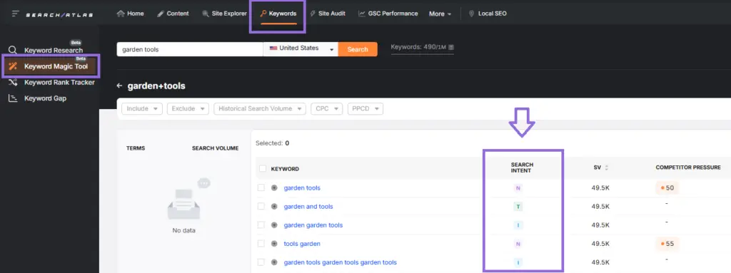 search intent in search atlas keyword magic tool
