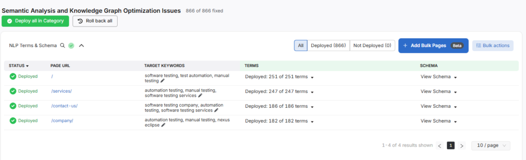 semantic analysis search atlas seo
