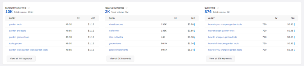 keyword variations in search atlas keyword research tool