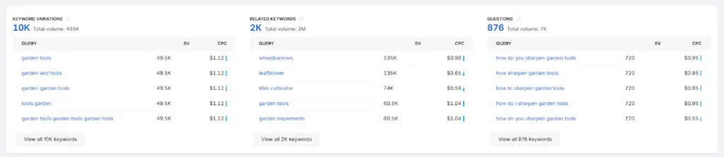 keyword variations in search atlas keyword research tool