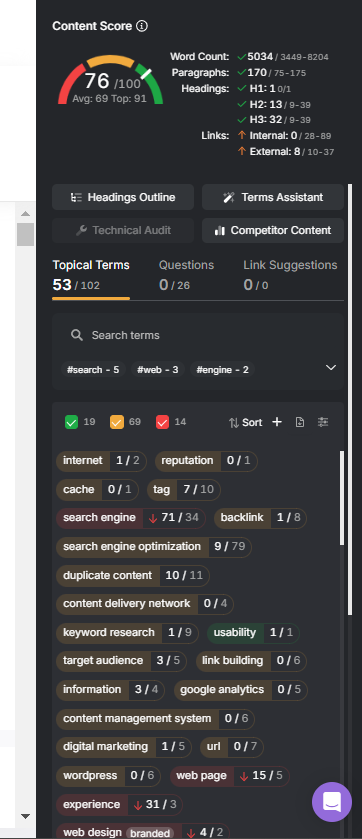 search atlas content genius tool terms