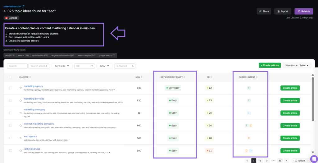 search atlas content planer tool