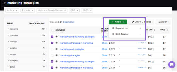 Adding lists in keyword magic tool