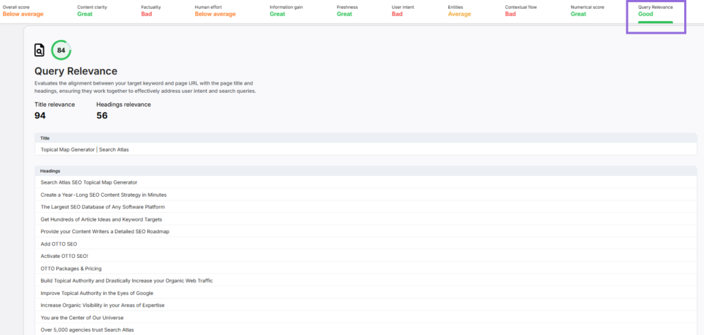 query relevance in search atlas scholar tool