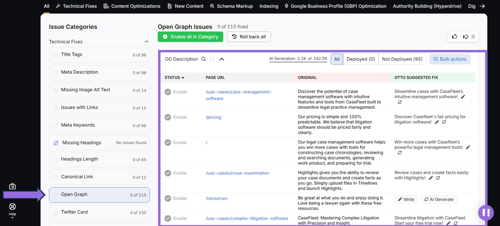 optimizing open graphs for Image seo
