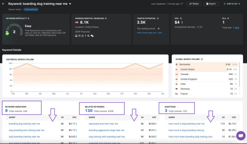 search atlas keyword research tool