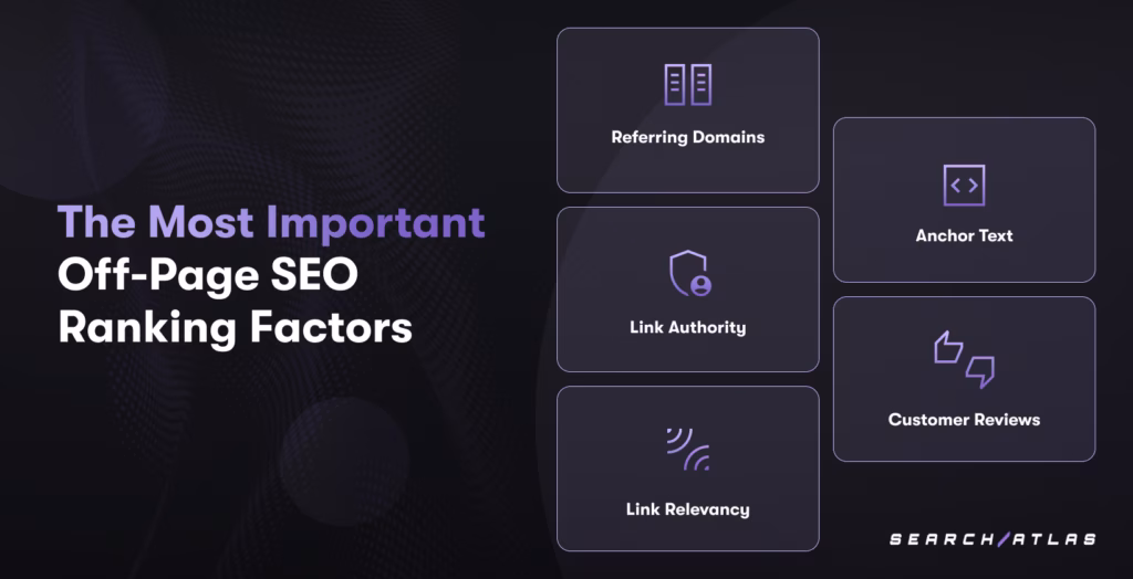Important Offpage SEO Factors