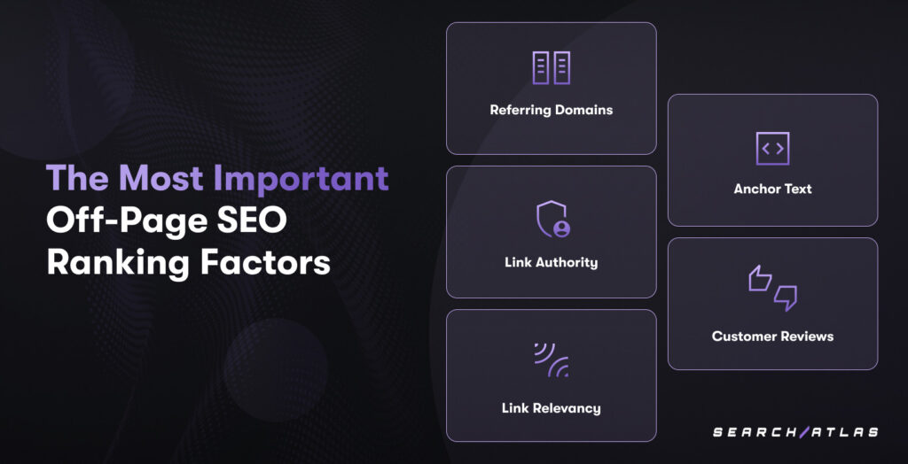 Important Offpage SEO Factors
