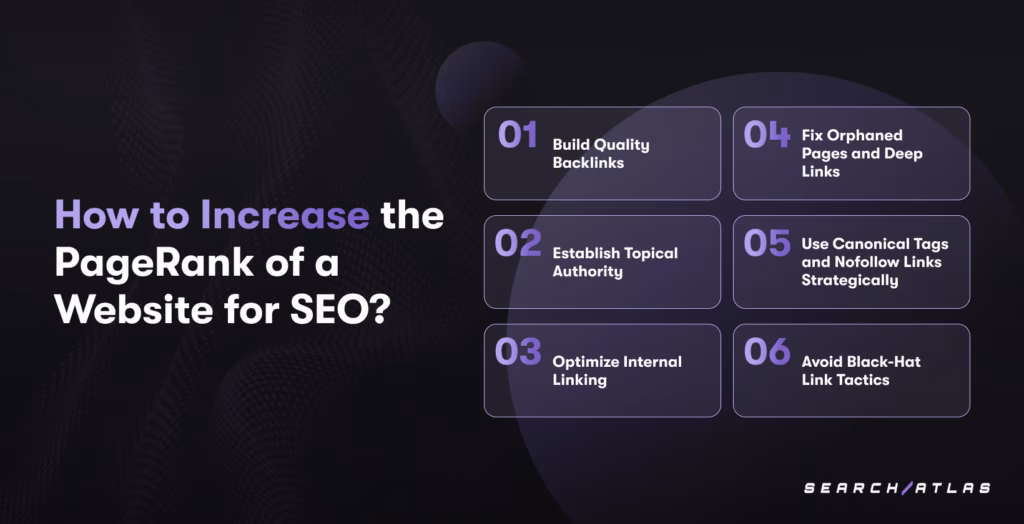increase google pagerank