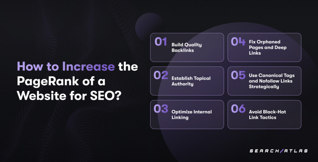 increase google pagerank