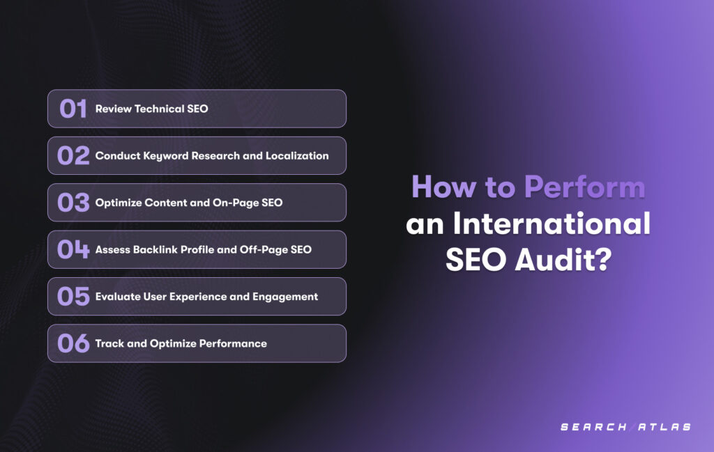 International SEO Audit - How to