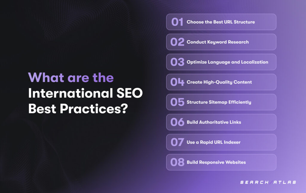 International SEO best practices