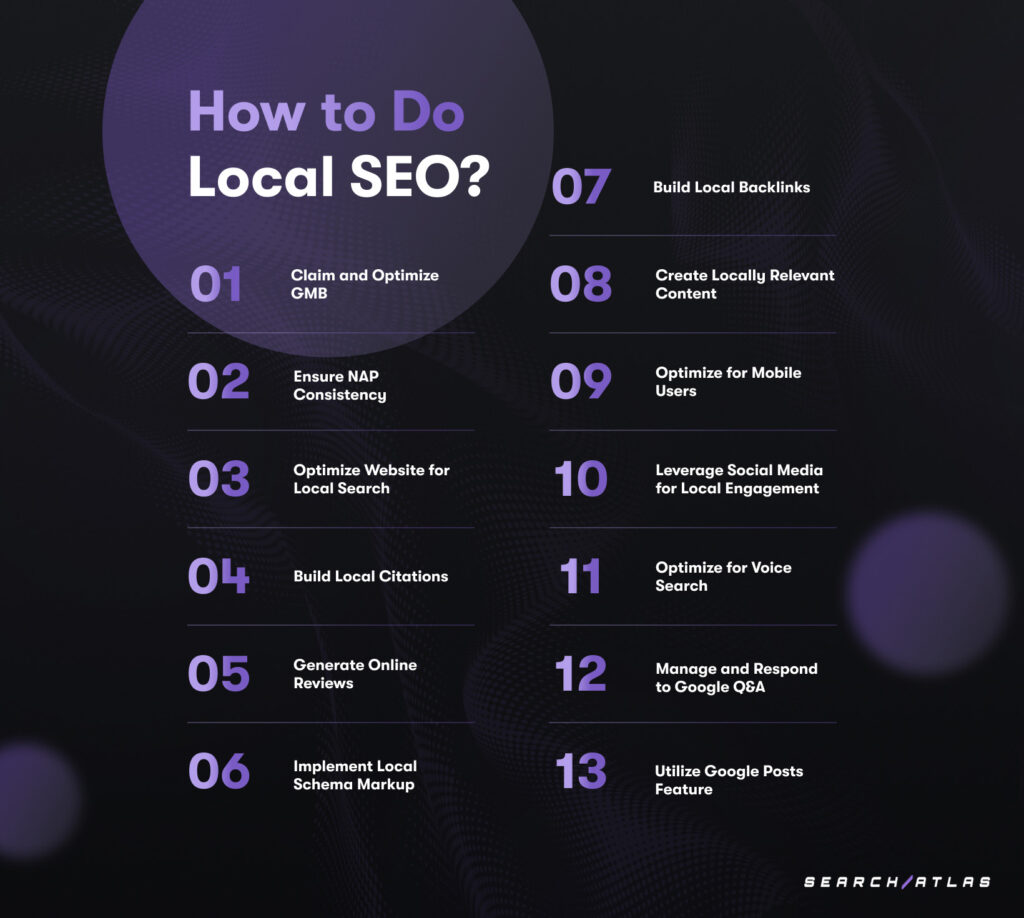 Local SEO Optimization Techniques