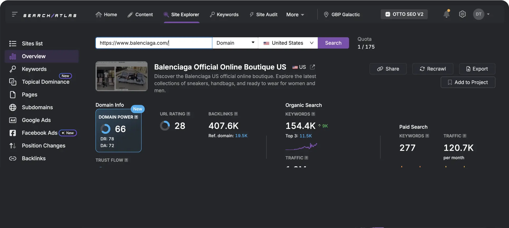 Comprehensive SEO Data