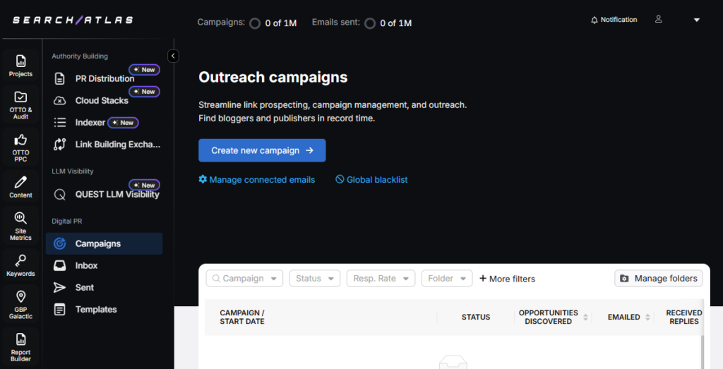 search atlas outreach campaigns