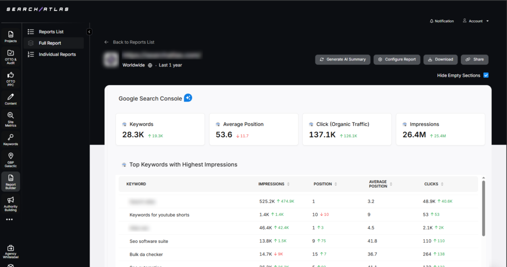 search atlas reporting tool google search console GSC
