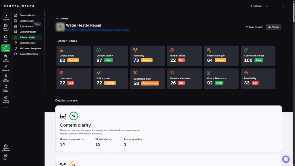 search atlas scholar example overall score content clarity factuality human effort information gain