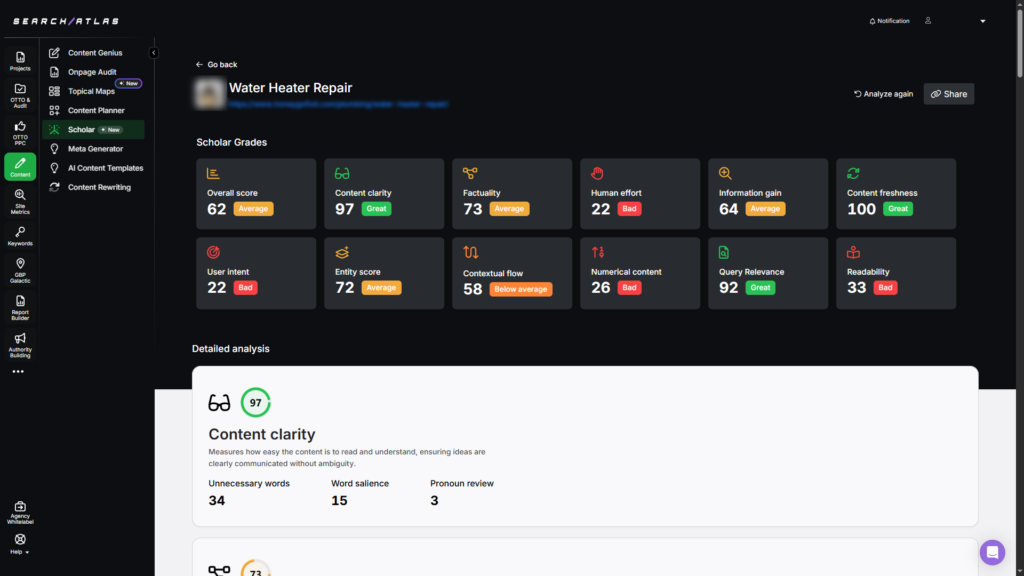 search atlas scholar example overall score content clarity factuality human effort information gain