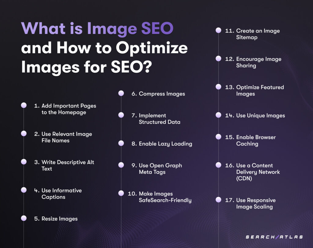 optimizing images for seo