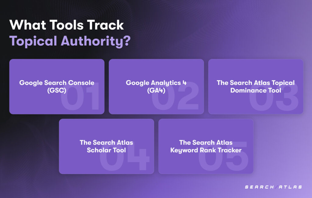 how to measure topical authority