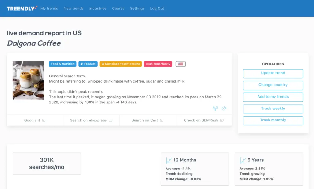 treendly dashboard