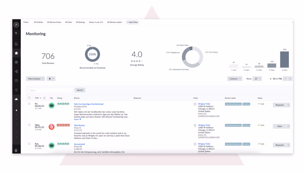 yext review management tool