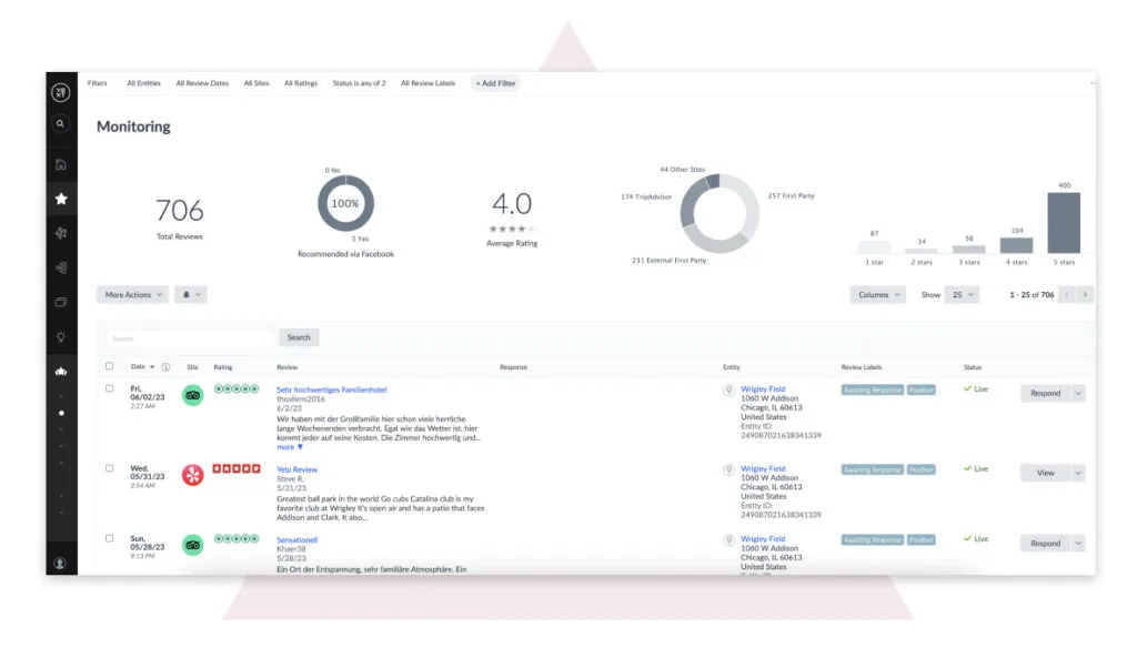 yext review management tool