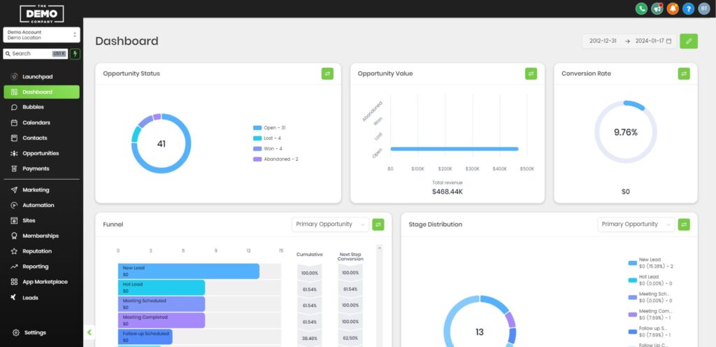 GHL gohighlevel main Custom Dashboard
