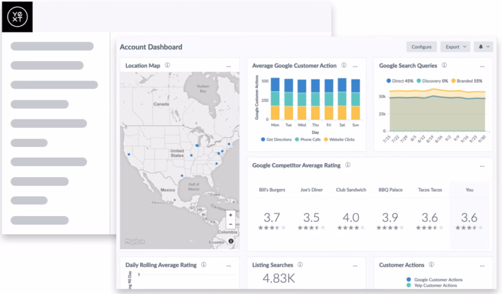 Yext report builder