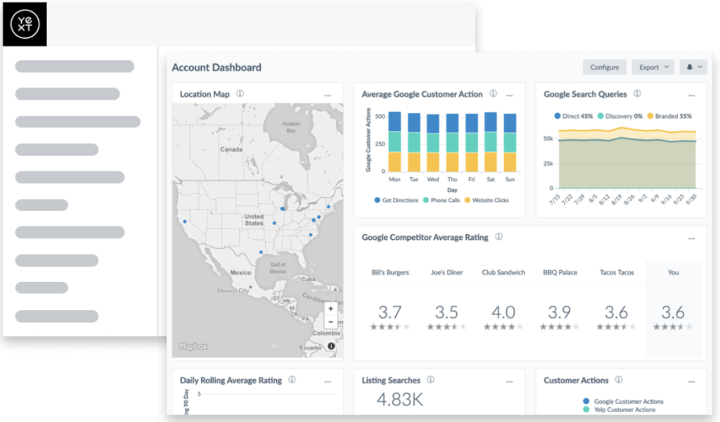 Yext report builder