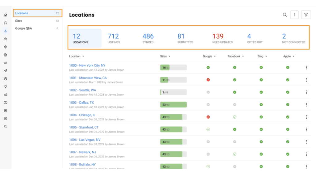 birdeye listing management
