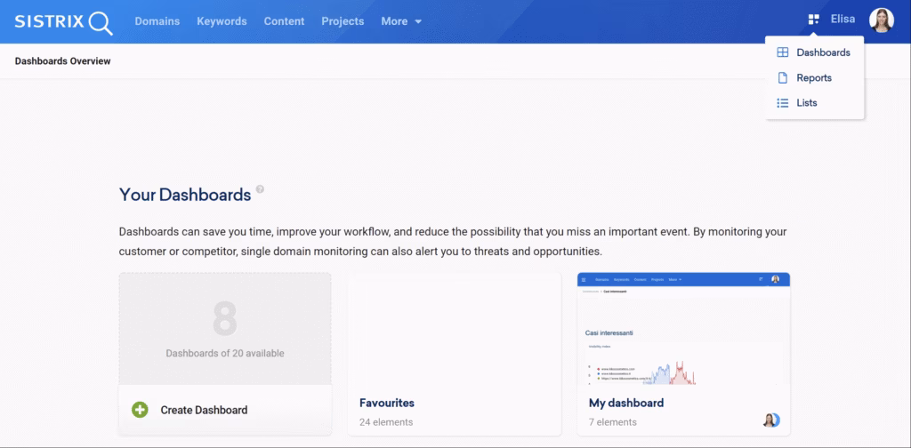 sistrix dashboard