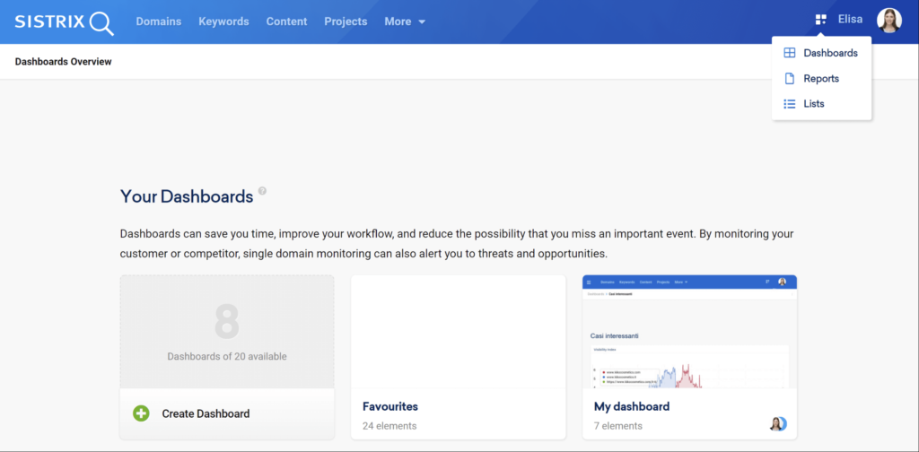 sistrix dashboard