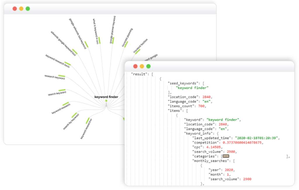 DataForSEO keyword research API