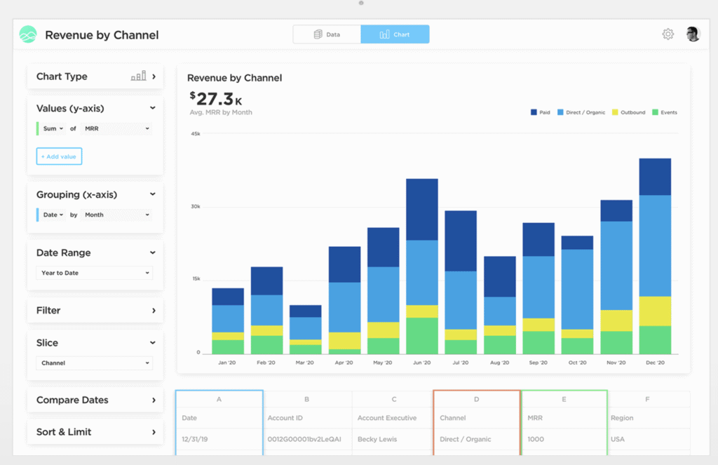grow BI tool